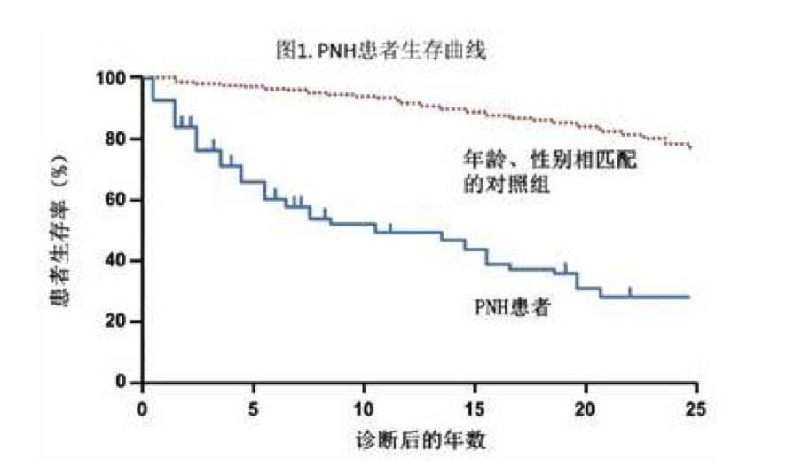 说明: http://www.hjbjjh.org/Upload/201604/12/201604121614172819.jpg